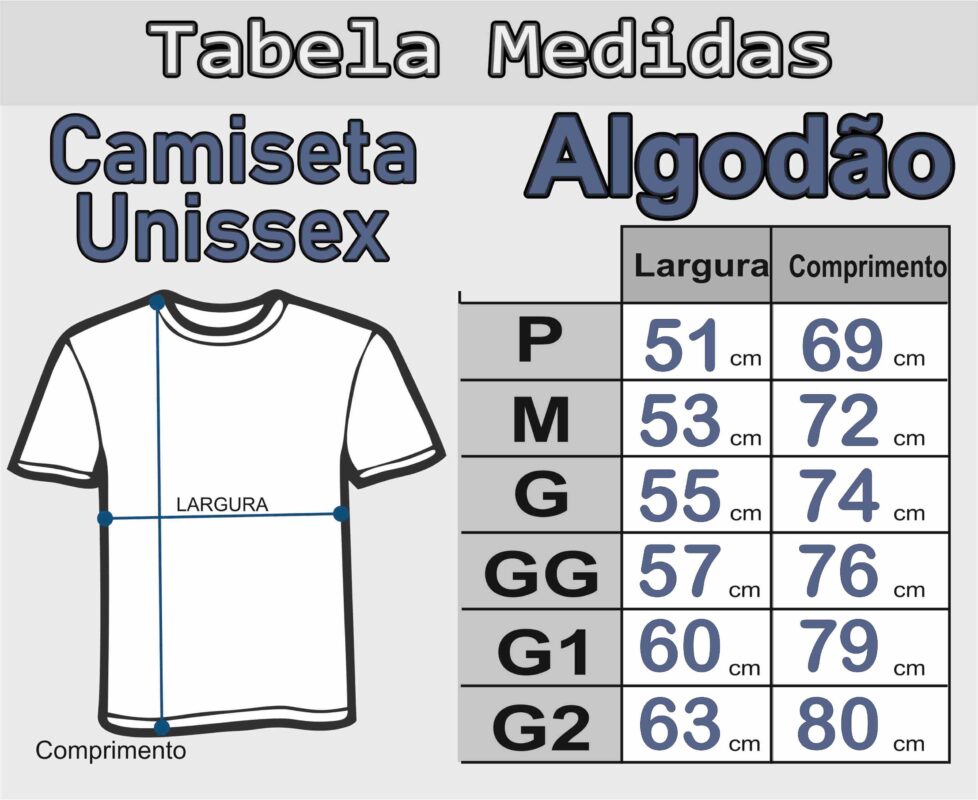 tabela nova algodão